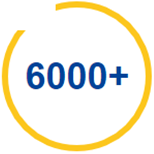 生產(chǎn)基地面積